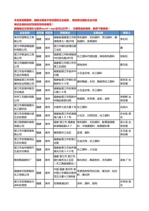 2020新版福建省泉州颜料工商企业公司名录名单黄页联系方式大全147家