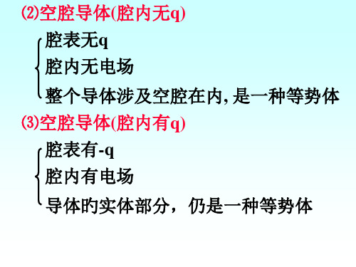 导体和电介质练习优质课件