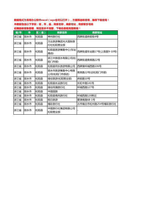 2020新版浙江省丽水市松阳县旅行社工商企业公司商家名录名单联系电话号码地址大全14家