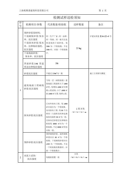 送样须知(1)