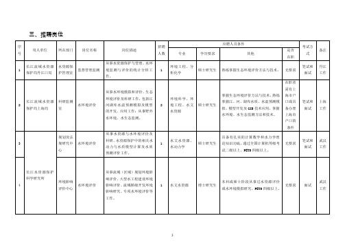 三、招聘岗位