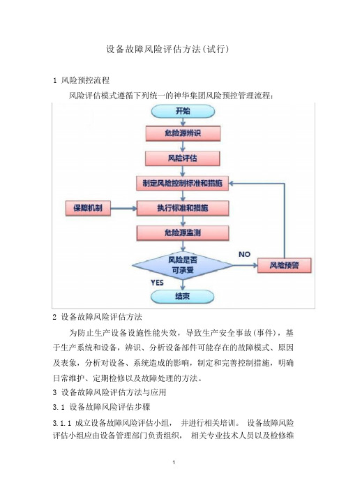 设备故障风险评估方法