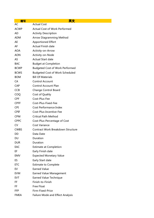 PMP_项目管理词汇_中英文对照表