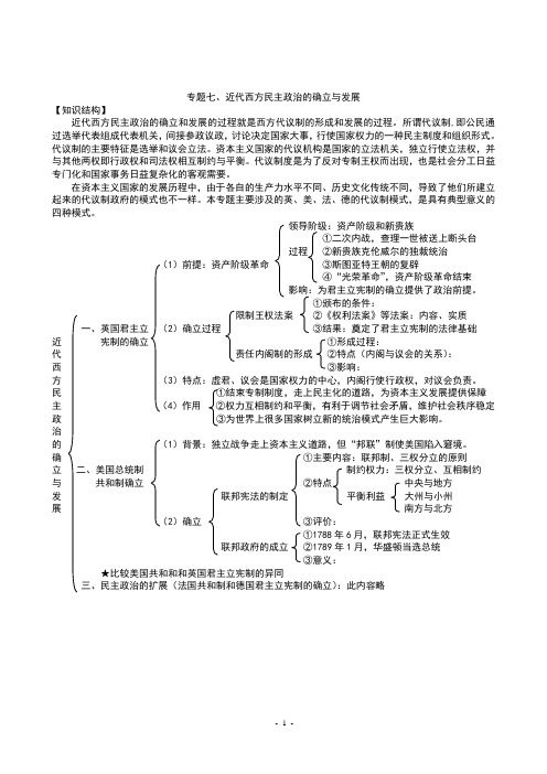 高一历史必修一知识框架体系