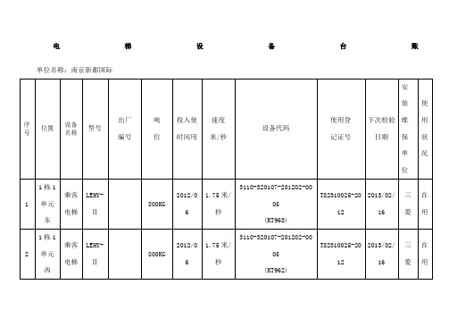 电梯设备台帐