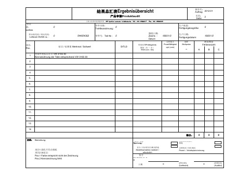 D&TLD产品审核表