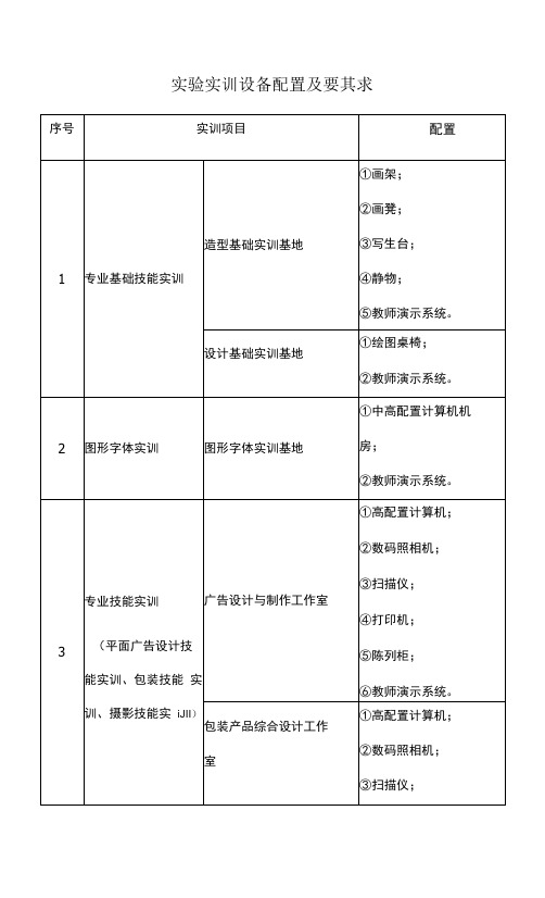 实验实训设备配置及要其求表