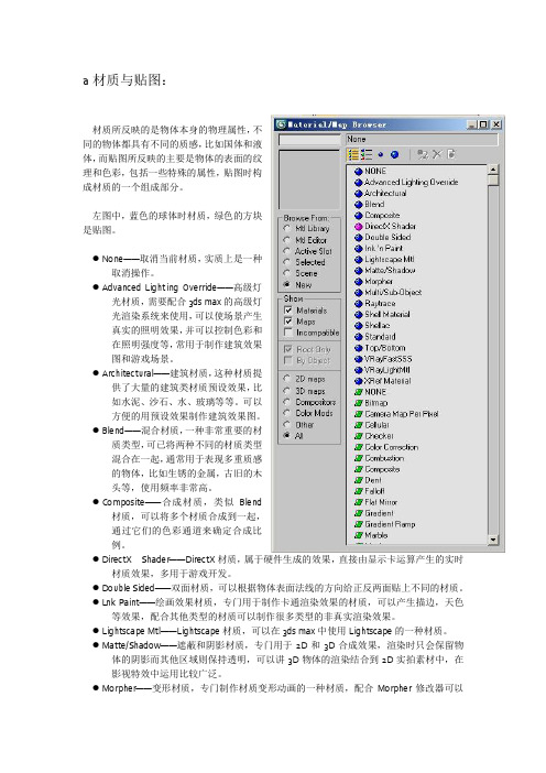 3ds_max种材质简介