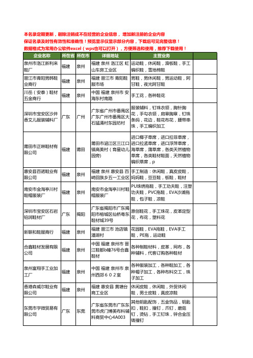 新版全国手工鞋工商企业公司商家名录名单联系方式大全60家