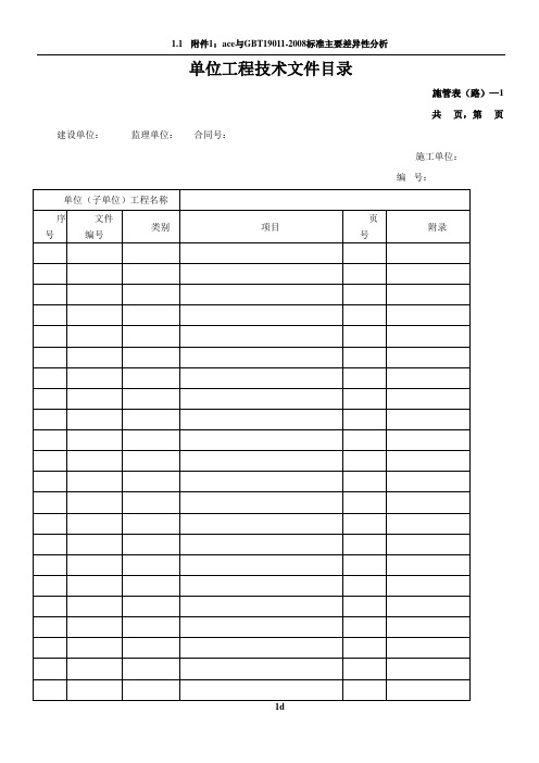 江苏省新规范道路市政工程用表格