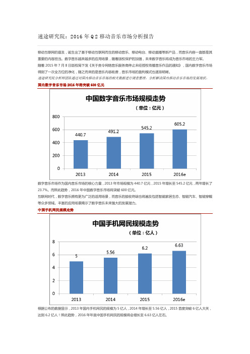 速途研究院：2016年Q2移动音乐市场分析报告