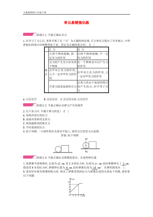 2020年春八年级物理下册第七章力单元易错强化练