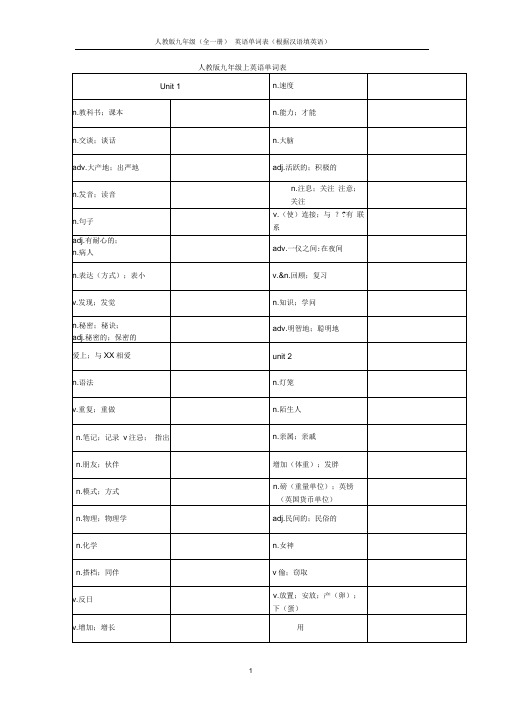 人教版九年级上英语单词表(汉-英)