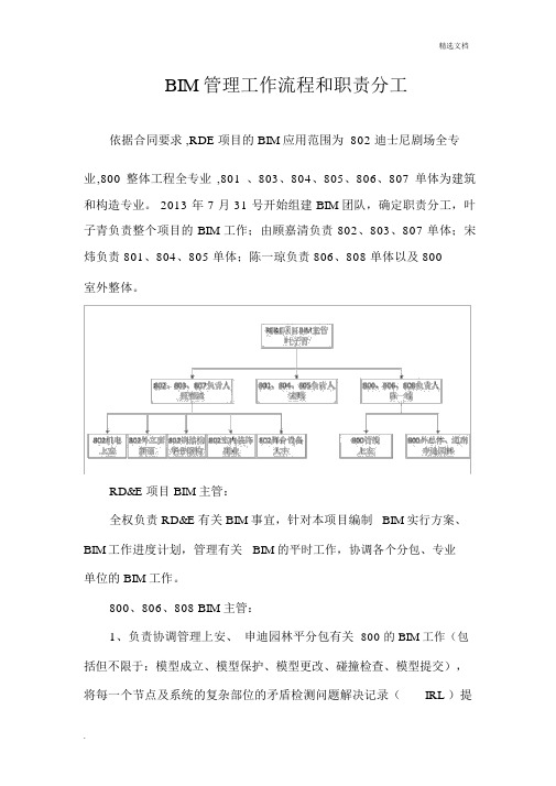 BIM管理具体工作流程大纲纲要及职责岗位分工