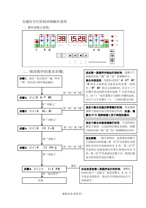 交通信号灯控制详细操作说明