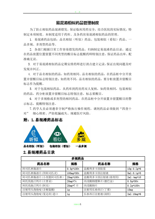 易混淆药品管理制度