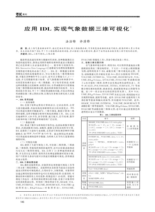 应用IDL实现气象数据三维可视化