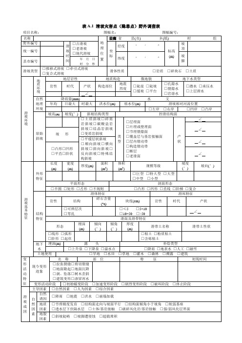 A.1滑坡调查表