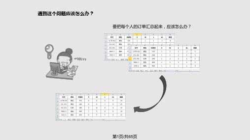 EXCEL技能提升PPT课件