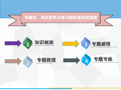 2020广东中考历史(部编版)高分复习(课件)二轮专题四 两次世界大战和国际格局的演变(共49张PP