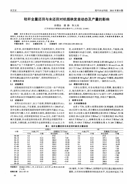 秸秆全量还田与未还田对机插秧发苗动态及产量的影响