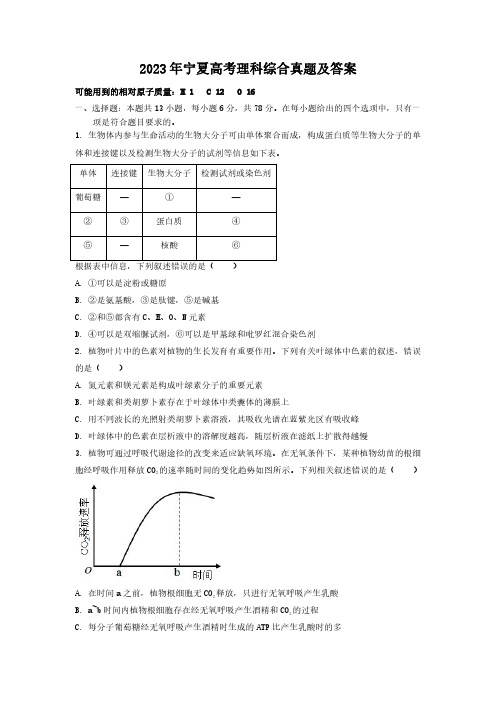 2023年宁夏高考理科综合真题及答案