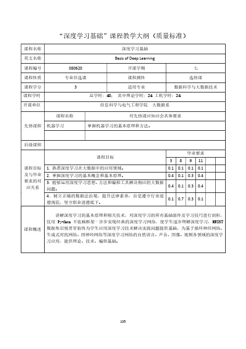 “深度学习基础”课程教学大纲(质量标准)