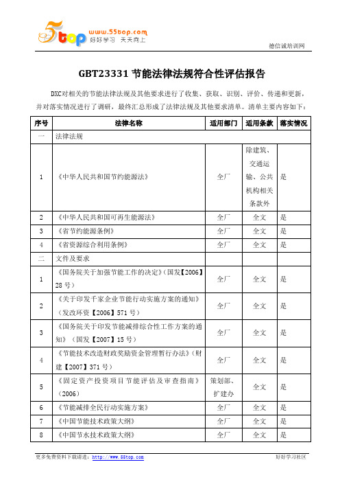 GBT23331节能法律法规符合性报告