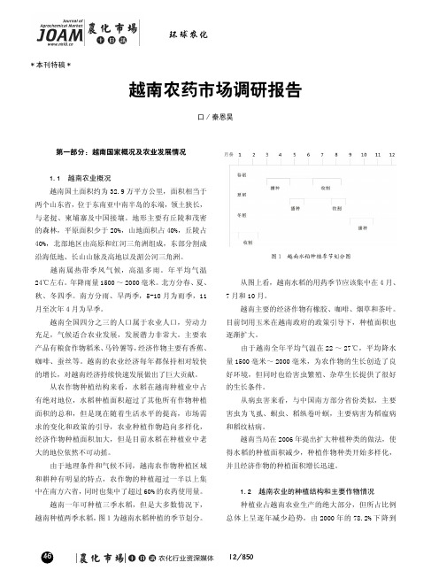 越南农药市场调研报告