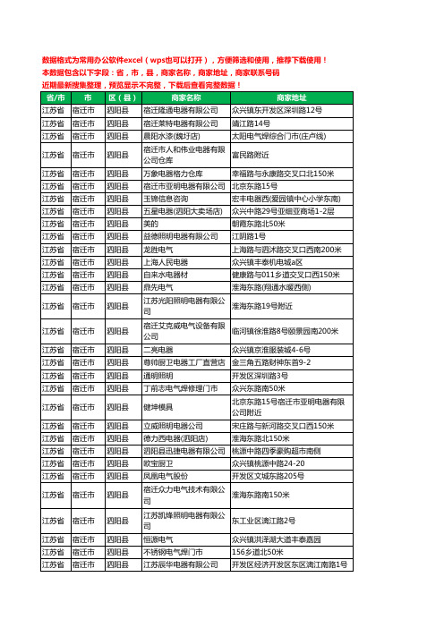 2020新版江苏省宿迁市泗阳县电器有限公司工商企业公司商家名录名单黄页联系电话号码地址大全42家