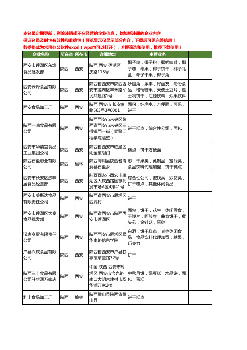 新版陕西省饼干食品工商企业公司商家名录名单联系方式大全29家