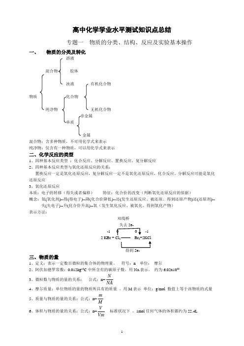 (完整版)高中化学学业水平测试知识点总结(完整版)