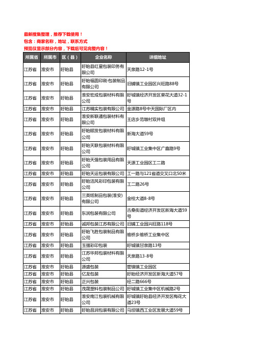 新版江苏省淮安市盱眙县包装企业公司商家户名录单联系方式地址大全25家