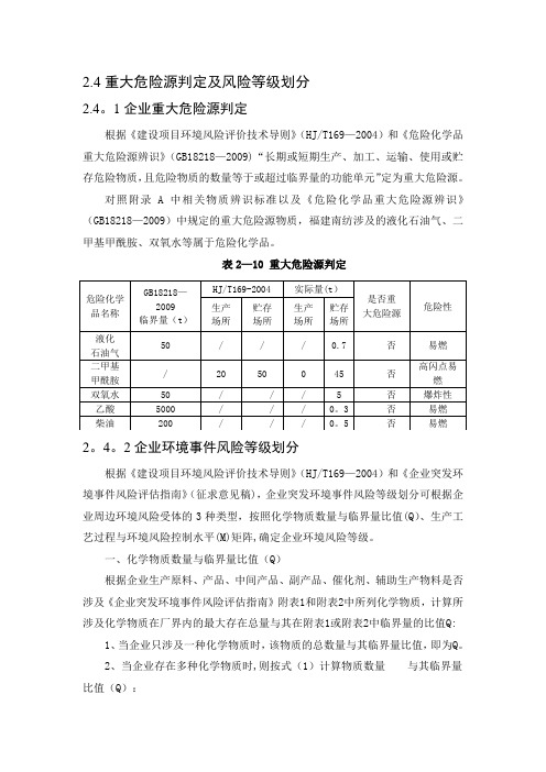 重大危险源判定及环境风险等级划分