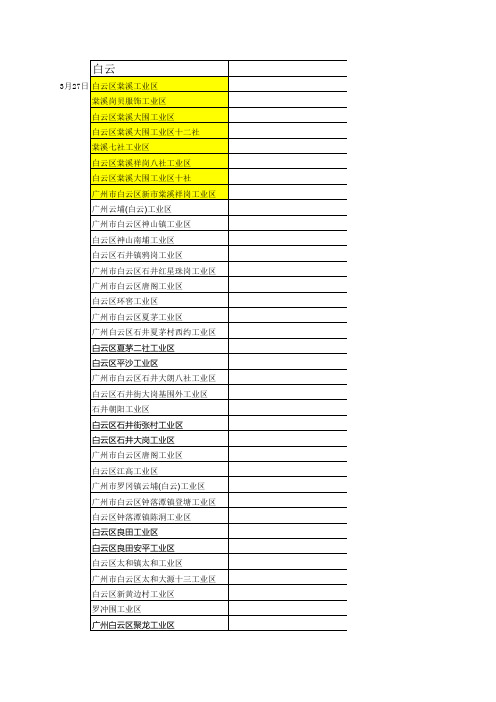 白云工业区汇总