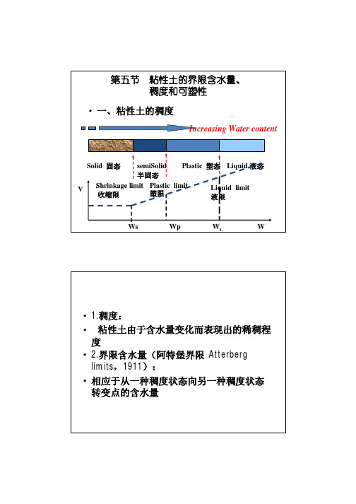 第一章-1-5粘性土-界限含水量稠度可塑性2010