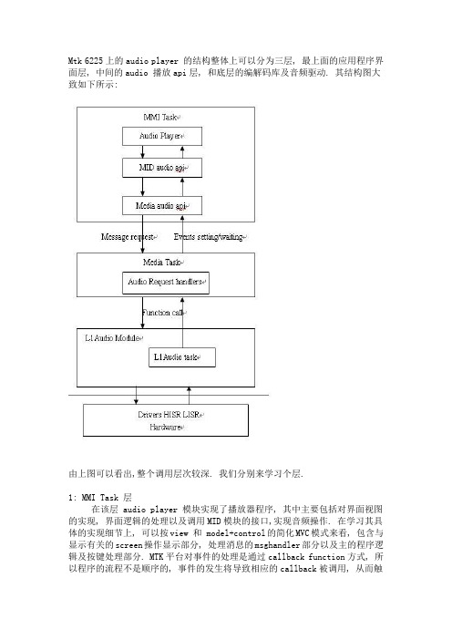 MTK 音频播放器的实现