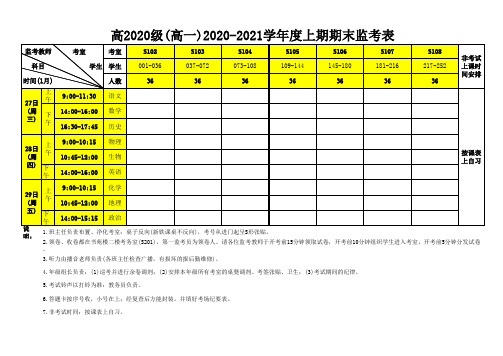 2020-2021学年度上期期末考试高一高二监考安排表