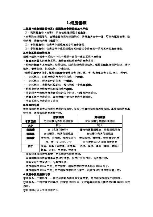 高中生物必修一知识点总结-1.细胞基础