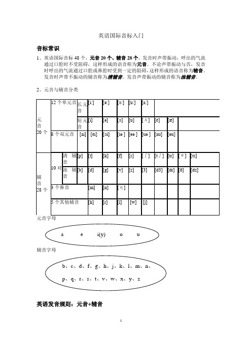 (完整版)英语国际音标入门