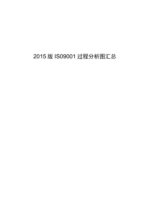 2015版ISO9001过程分析图汇总