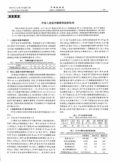 环保人造板用脲醛树脂胶粘剂