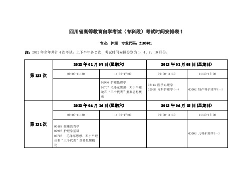 Removed_2012年自学考试统考时间安排