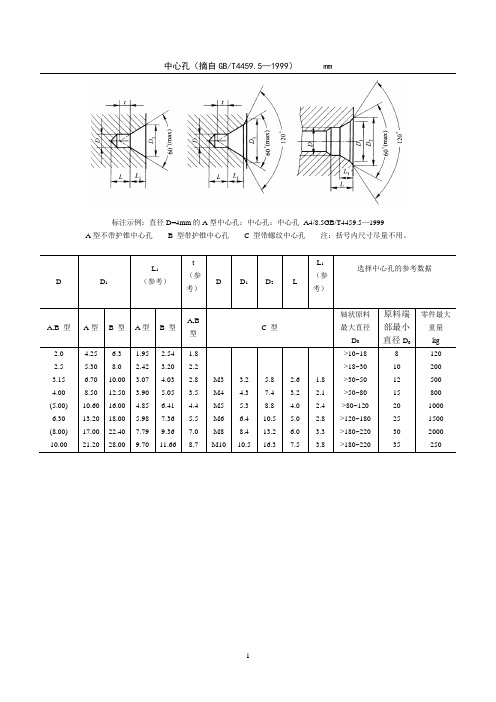 轴类中心孔