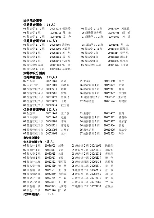 法学院分团委优秀共青团员：（6人）05级法学1、2班20053039侯