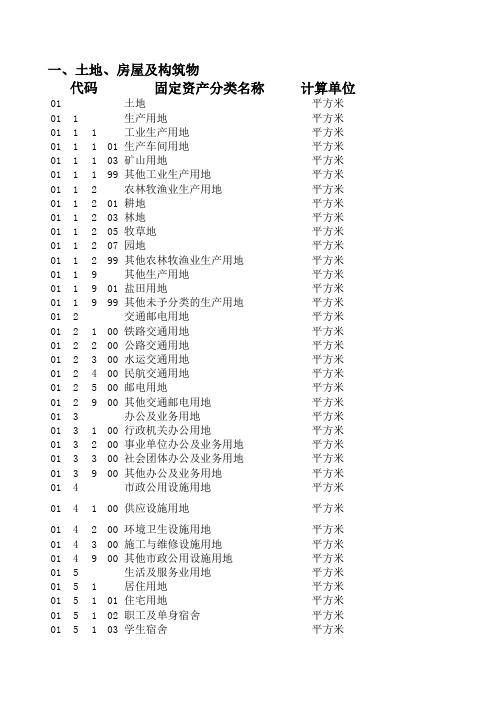 最新固定资产分类和代码