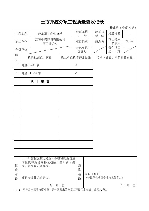 全套竣工资料表格填写及编制范例