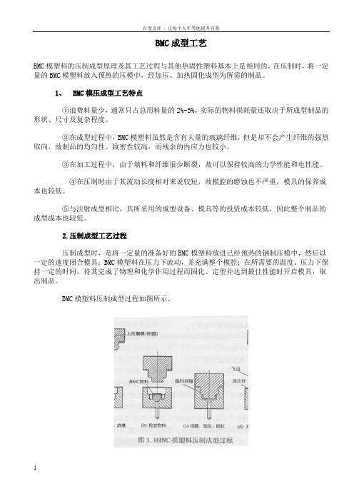 BMC成型工艺