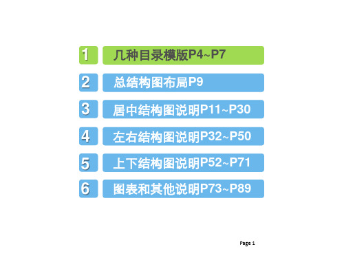 胶片结构库和结构图说明