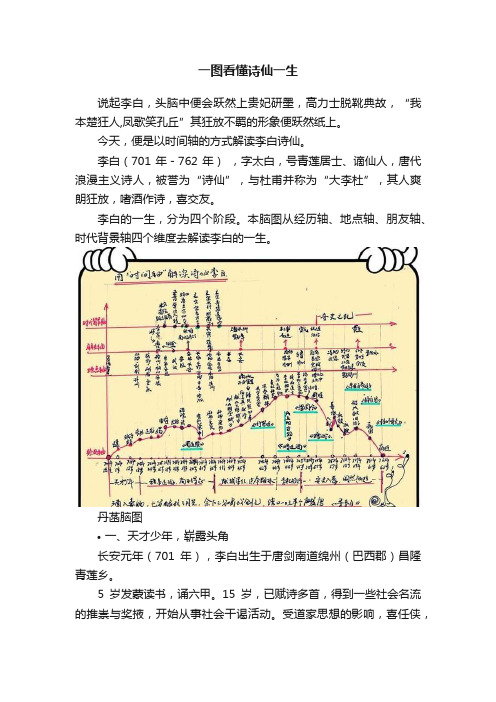 一图看懂诗仙一生